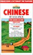 Chinese at a glance : phrase book & dictionary for travelers